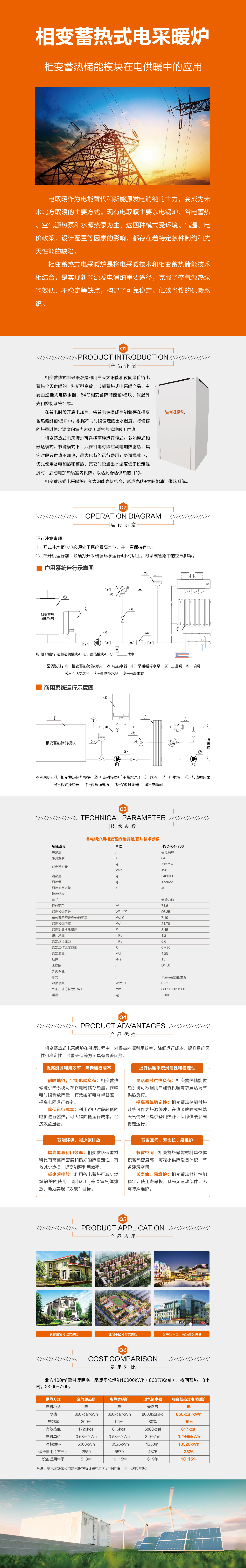 相变蓄热式电采暖炉.jpg